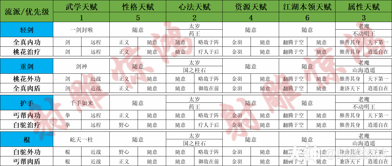 츳