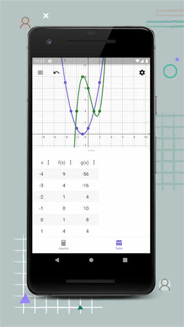 geogebraͼ4