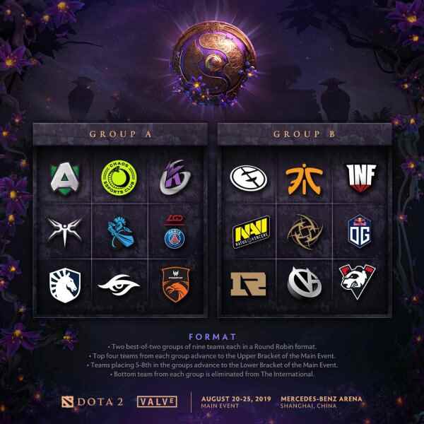 DOTA2TI9С̰ʱ