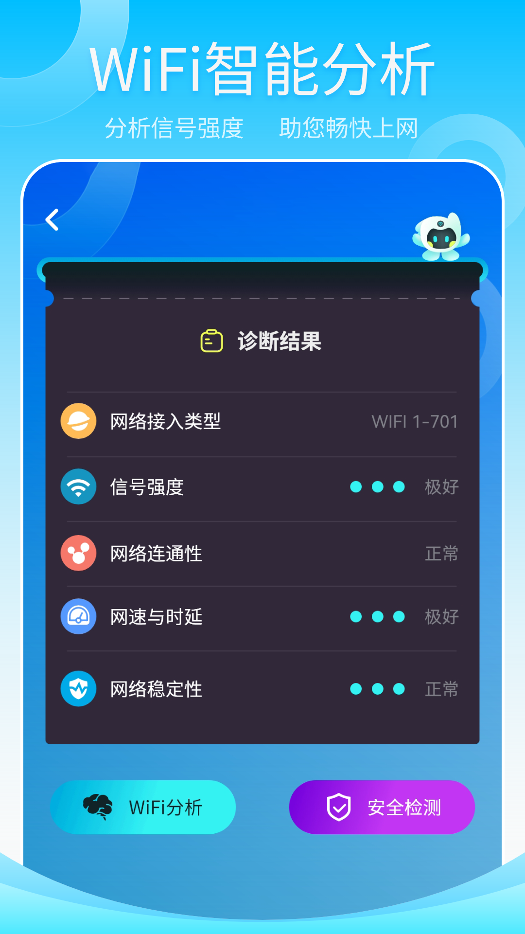 ٸֽͼ1