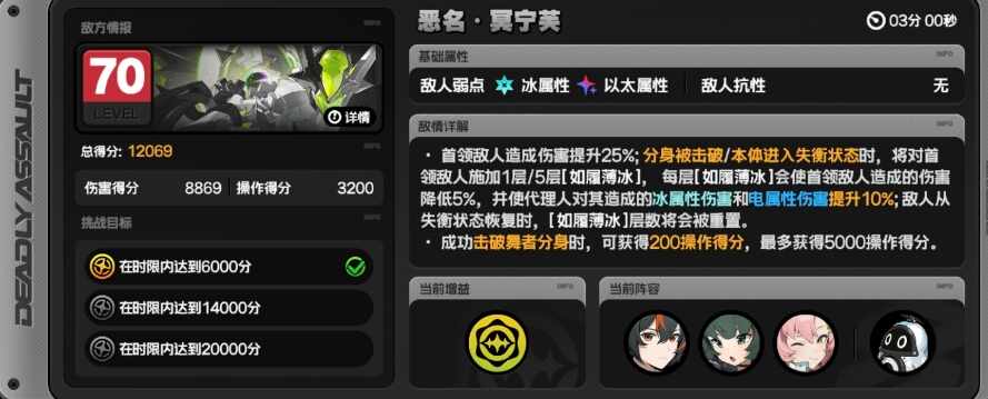 绝区零危局强袭战六星打法 双子冥宁芙
