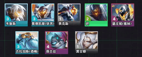 云顶之弈s14全息韦鲁斯阵容建议