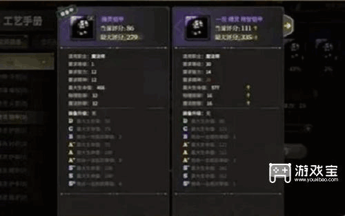 奇迹世界起源战士技能装备建议一览