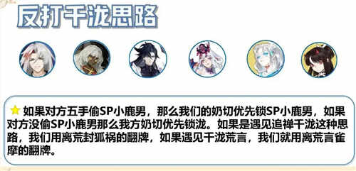 阴阳师斗技阵容分享 大名仕高胜率