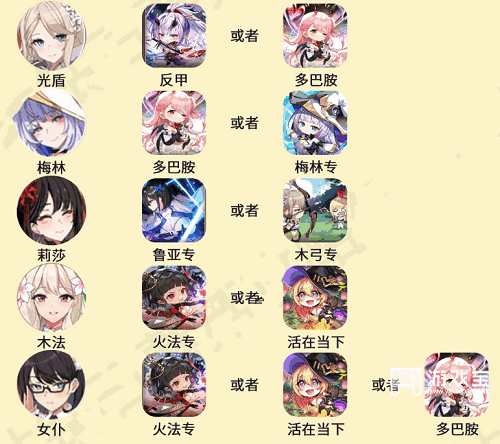 ʧ֮20淨