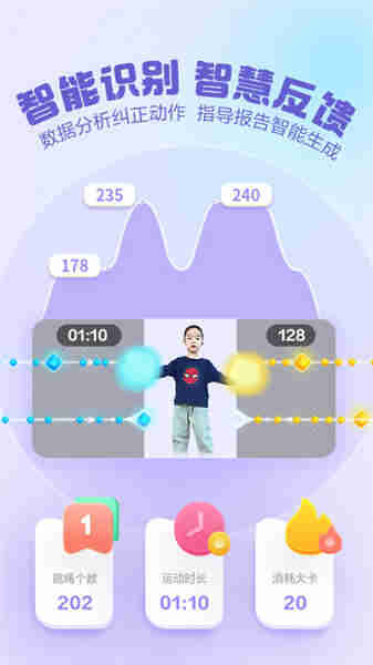 ˶ͼ2