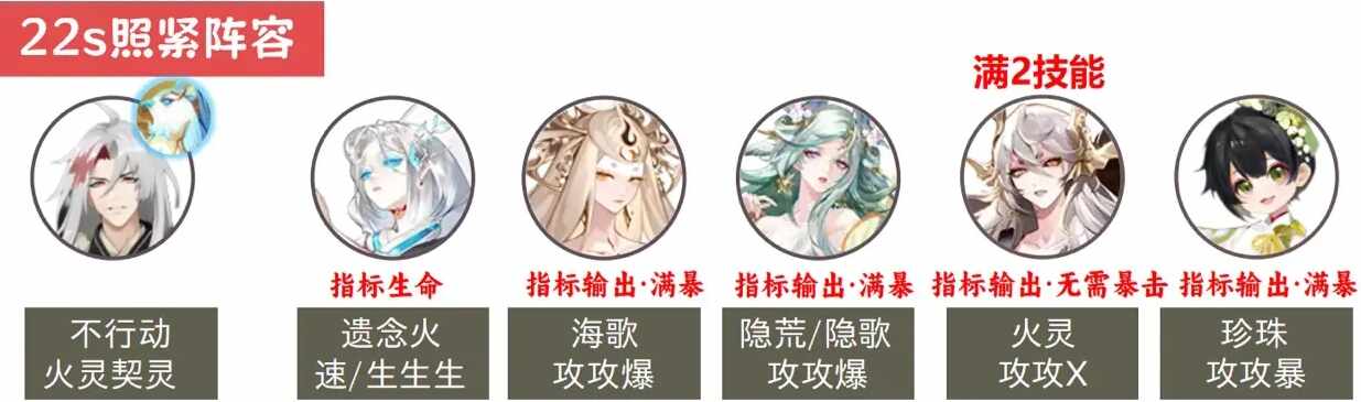 ʦݷ