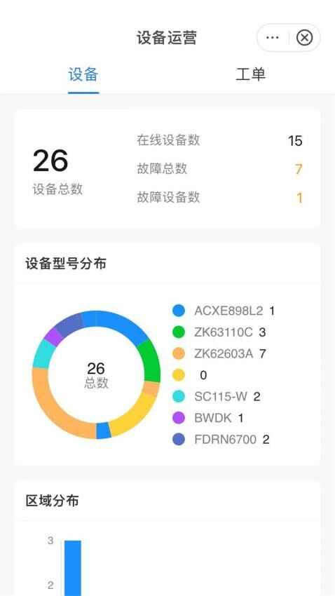 appͼ2