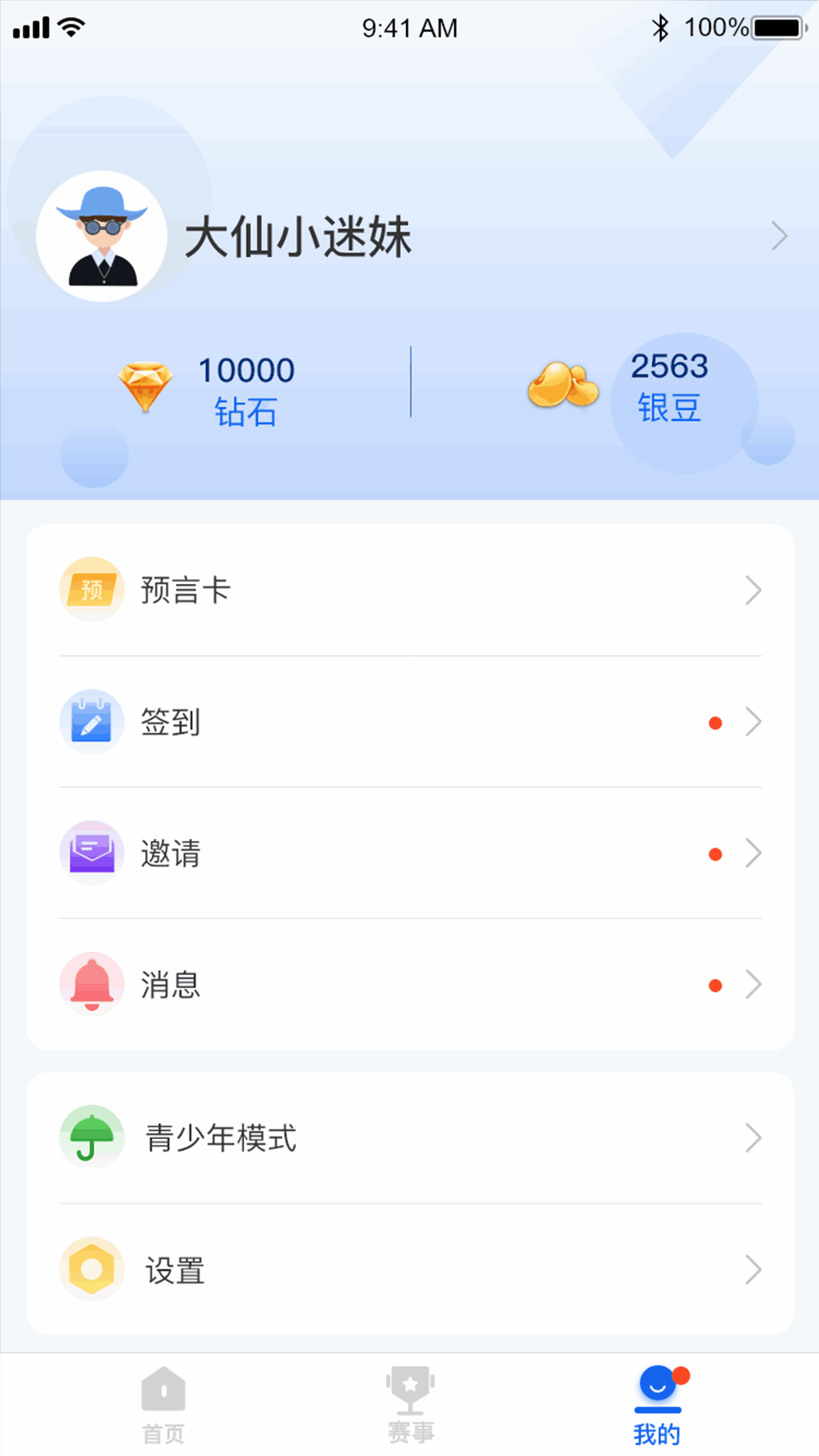 ڶ羺ͼ1
