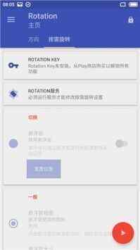 rotationͼ1