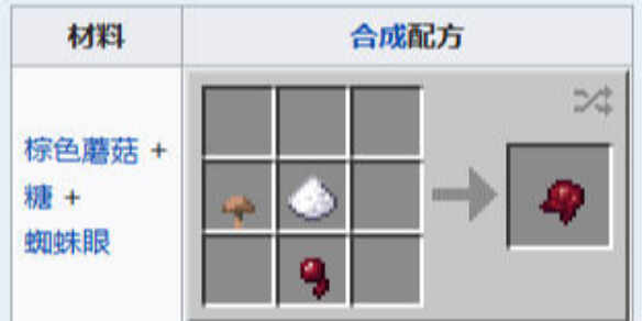 ҵ緢ָ֩