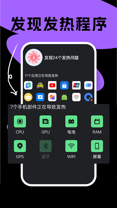 ֻҽͼ3