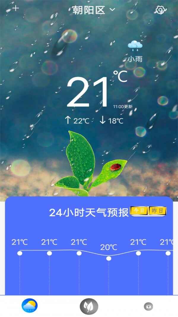 ָʵͼ2