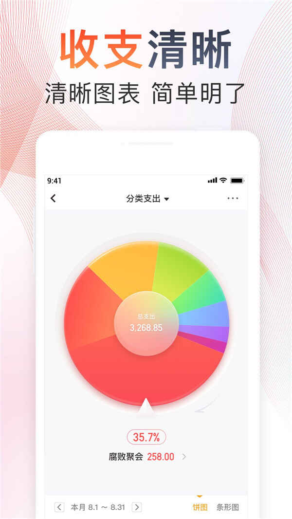 ּ˱ͼ4
