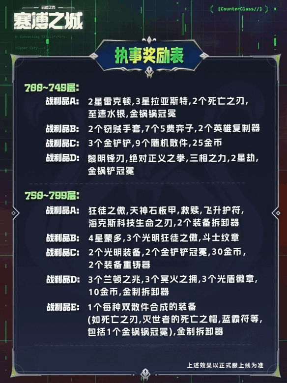 ƶ֮s14ִ700㽱