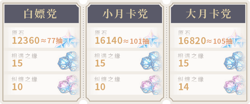 ԭ5.6ԭʯз
