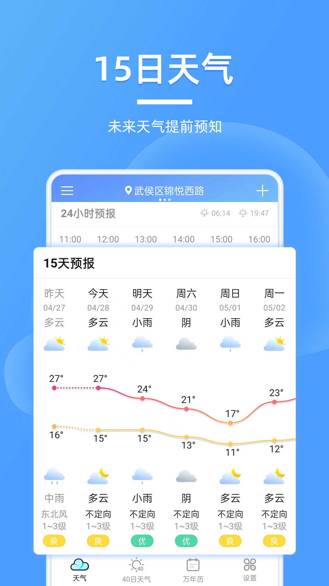 ȫԤappͼ2