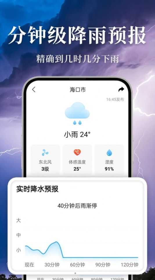澨׼ְappͼ2