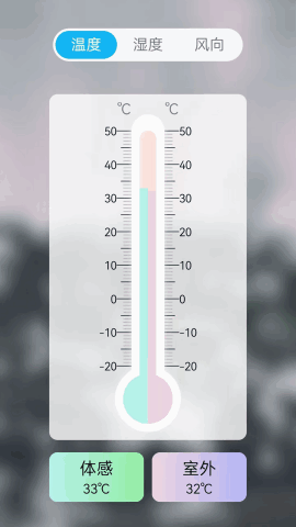 ¶ȼƽͼ2