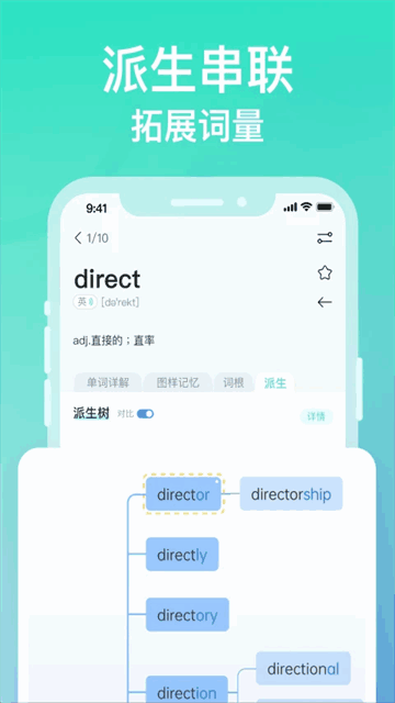 ͼͼ2