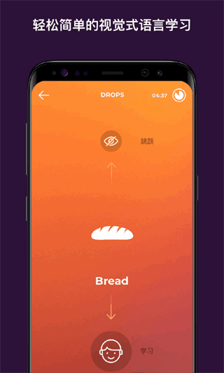 Dropsͼ2