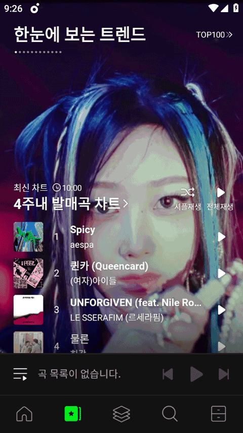 melonͼ5