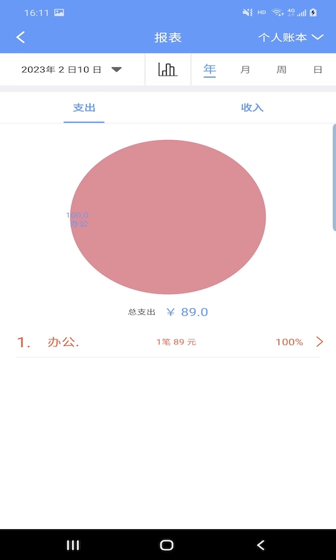 Ʒݼ˽ͼ1