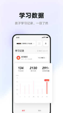 еǻѧϰappͼ3