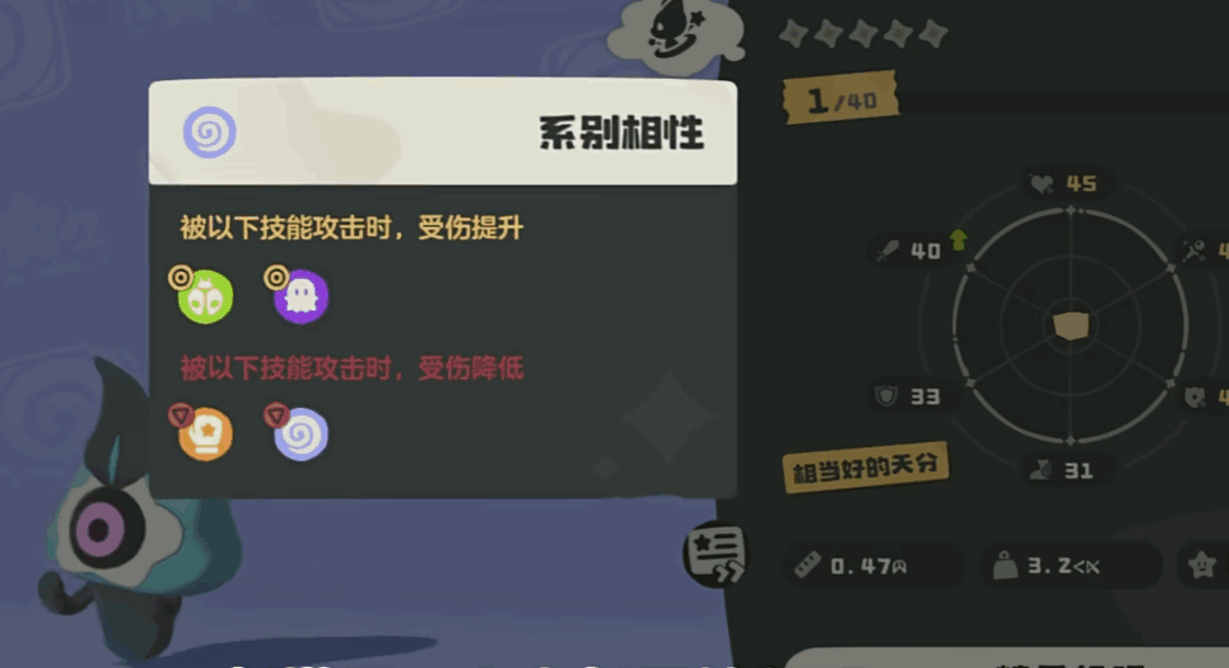簲ֵָ