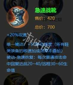 ҫȨװ䷽ʲô