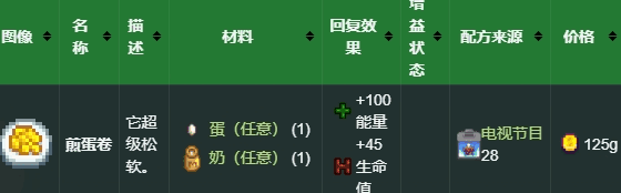 ¶嵰ʳλȡ