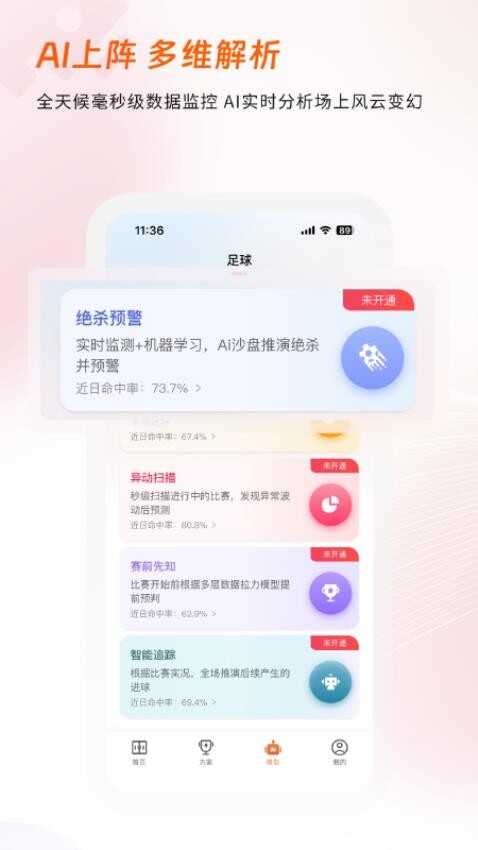 Ͻͼ4