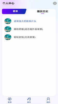 ֱнͼ1