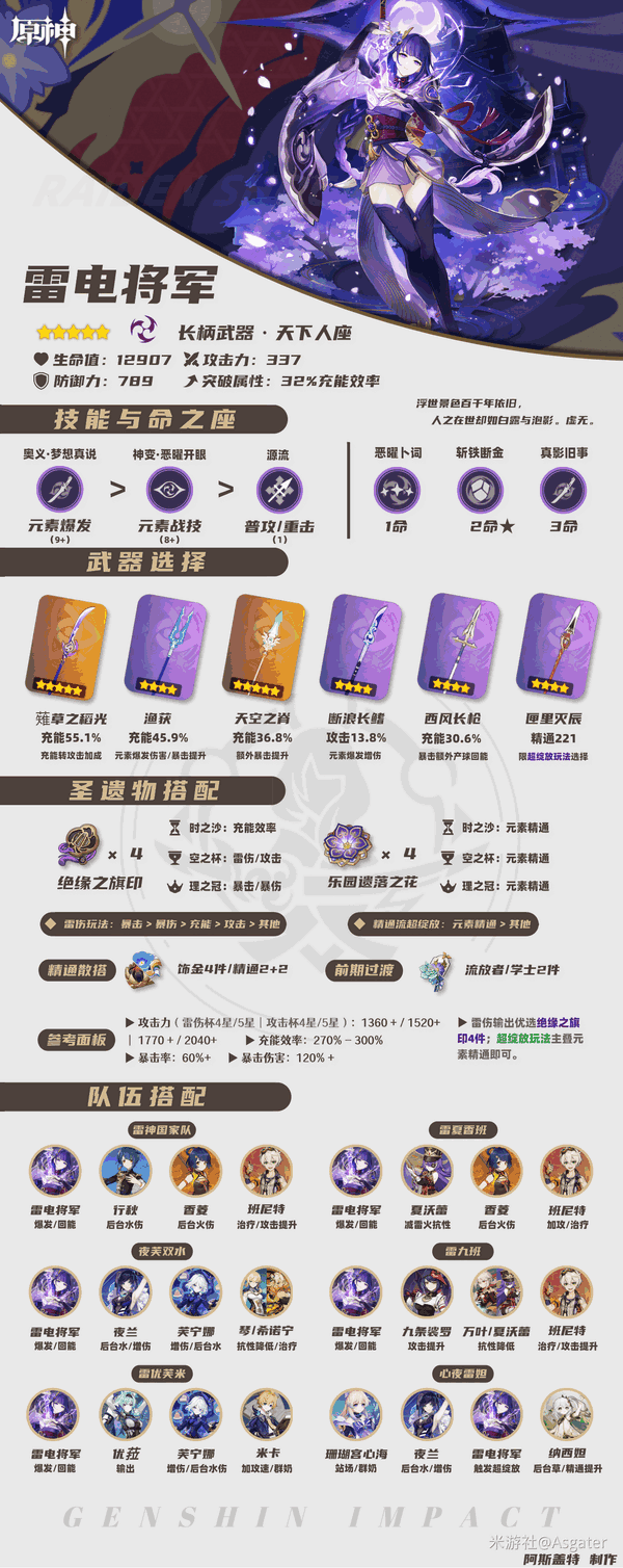 ԭ5.6׵罫̳