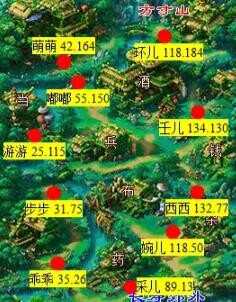 λͨӸ淨ʲô