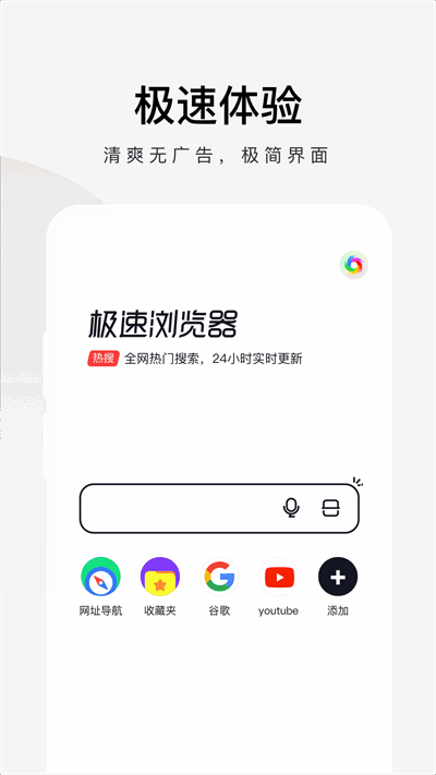 360ͼ4