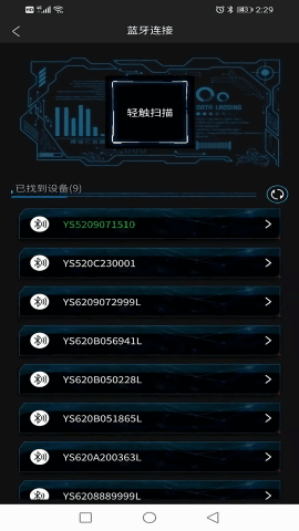 LOYͼ2