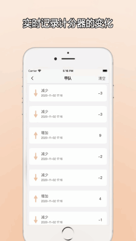 ZQƷͼ2