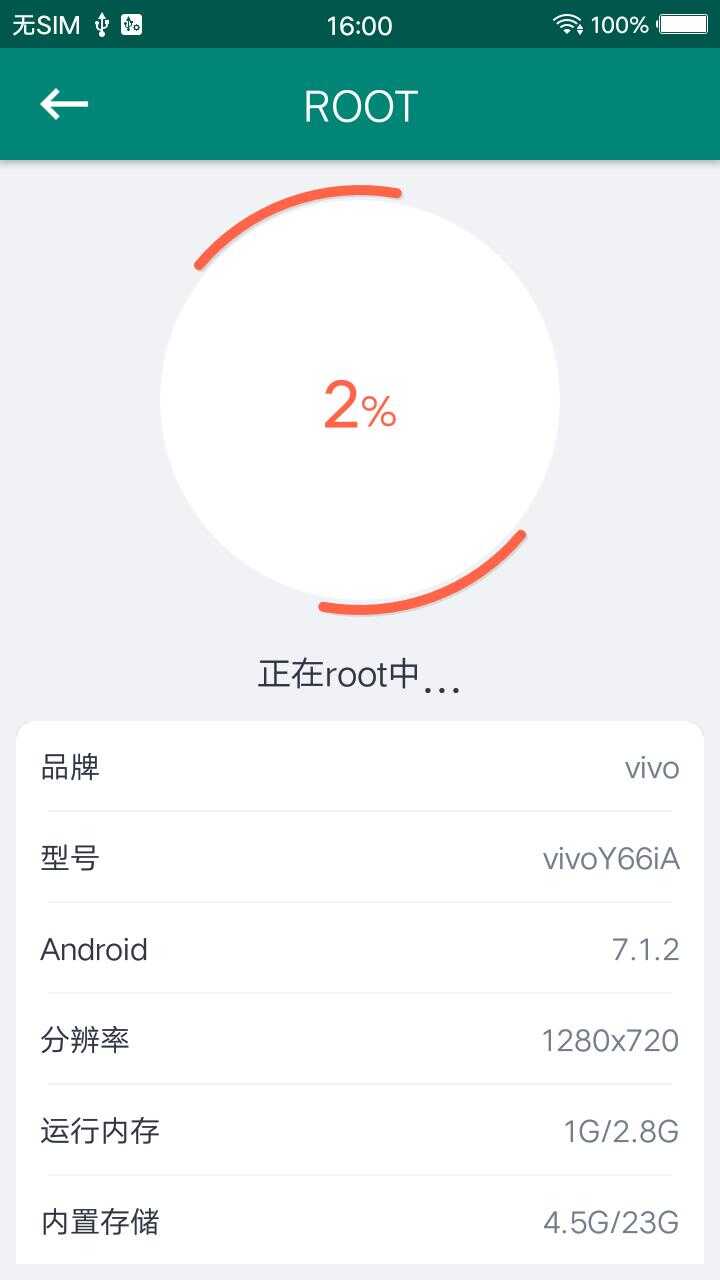 ROOTʦͼ1