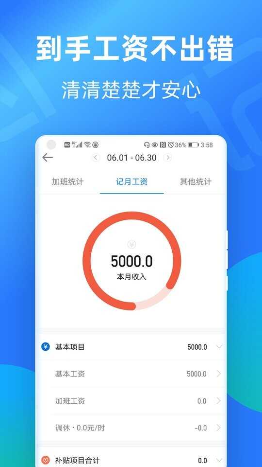 ļǼӰͼ5
