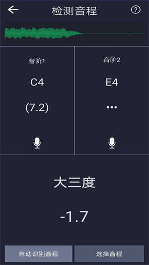 ǽͼ2