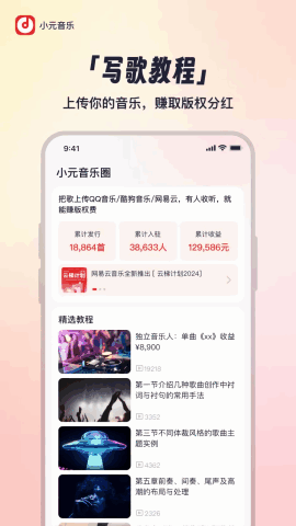СԪȦͼ4