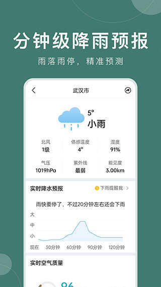 Ԥϰ汾ͼ2