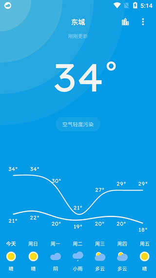 Pureͼ4