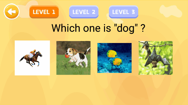 Ӣͼ1