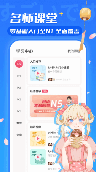 UѧԺͼ2