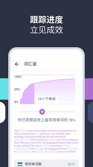 Lingistͼ1