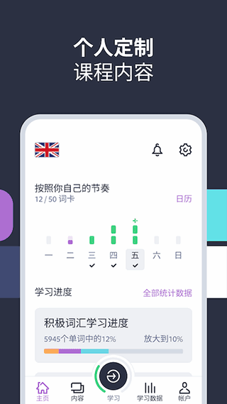 Lingistͼ2