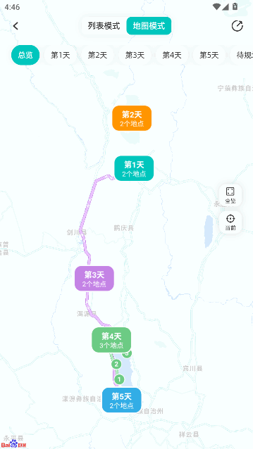 VoyaGOͼ1
