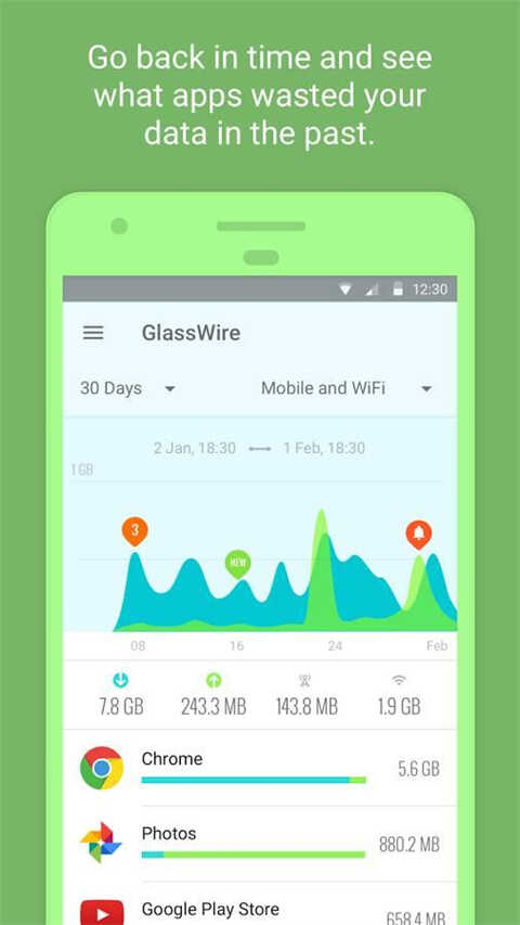 GlassWire׿ͼ3